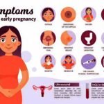 Sleep deprivation for new parents